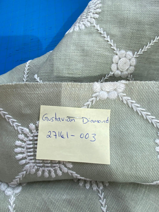 6 Berkbox76 Square Embroidery by Scalamandre Gustavian Diamond Willow Green Ogee Fretwork Lattice MSRP USD 286y