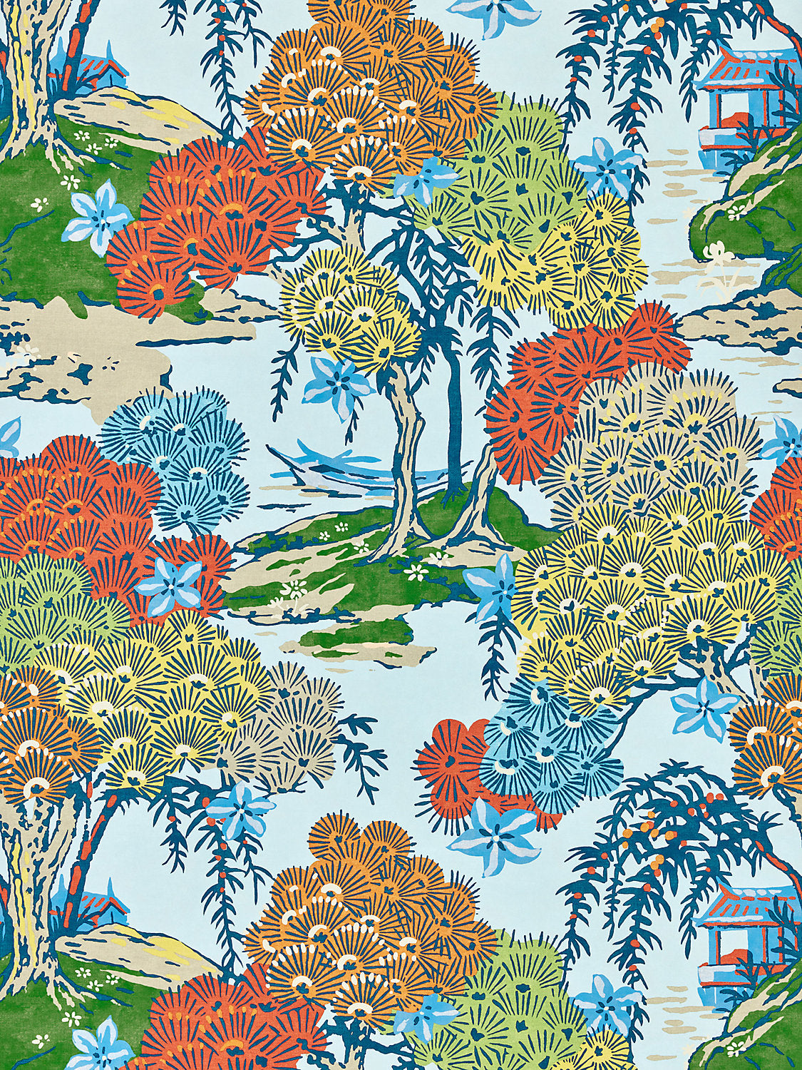Scalamandre Sea of Trees Kaleidescope Wallcovering