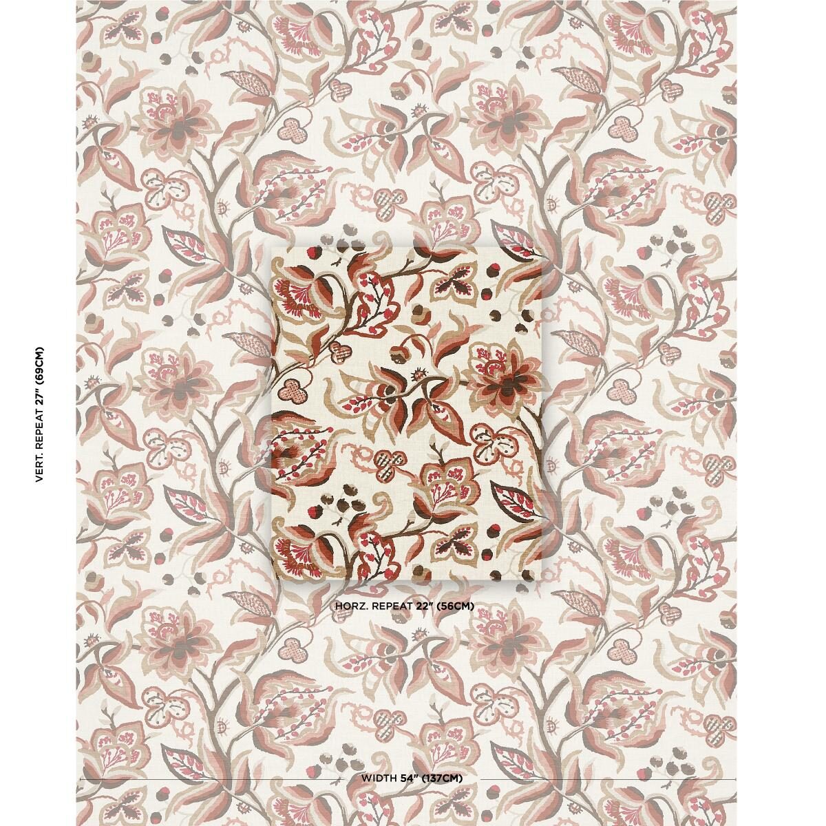 Special Order Schumacher Alexandra Vine Linen in Natural and Spice Red Brown Cream Large Flora Jacobean MSRP USD 308/y