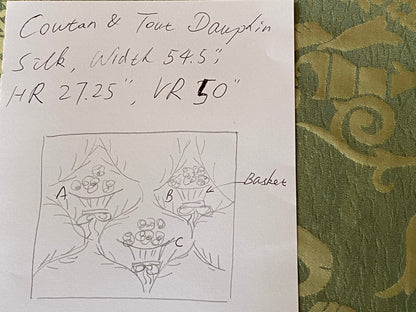 Cowtan &amp; Tout "Dauphin Silk"100% Silk Lampas Baby Green and Ivory Neoclassical Flower Ribbon