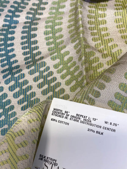 30 Berkbox72 Scalamandre Fonthill Square Silk Sensuous Stripe Aquarelle Ombre Green Blue MSRP USD 356/y