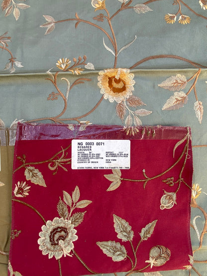 23 Berkbox73 Square Silk by Old World Weavers Benares Aqua Silk Embroidery MSRP USD 250/y