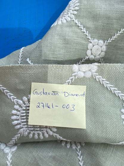 6 Berkbox76 Square Embroidery by Scalamandre Gustavian Diamond  Willow Green Ogee Fretwork Lattice MSRP USD 286y