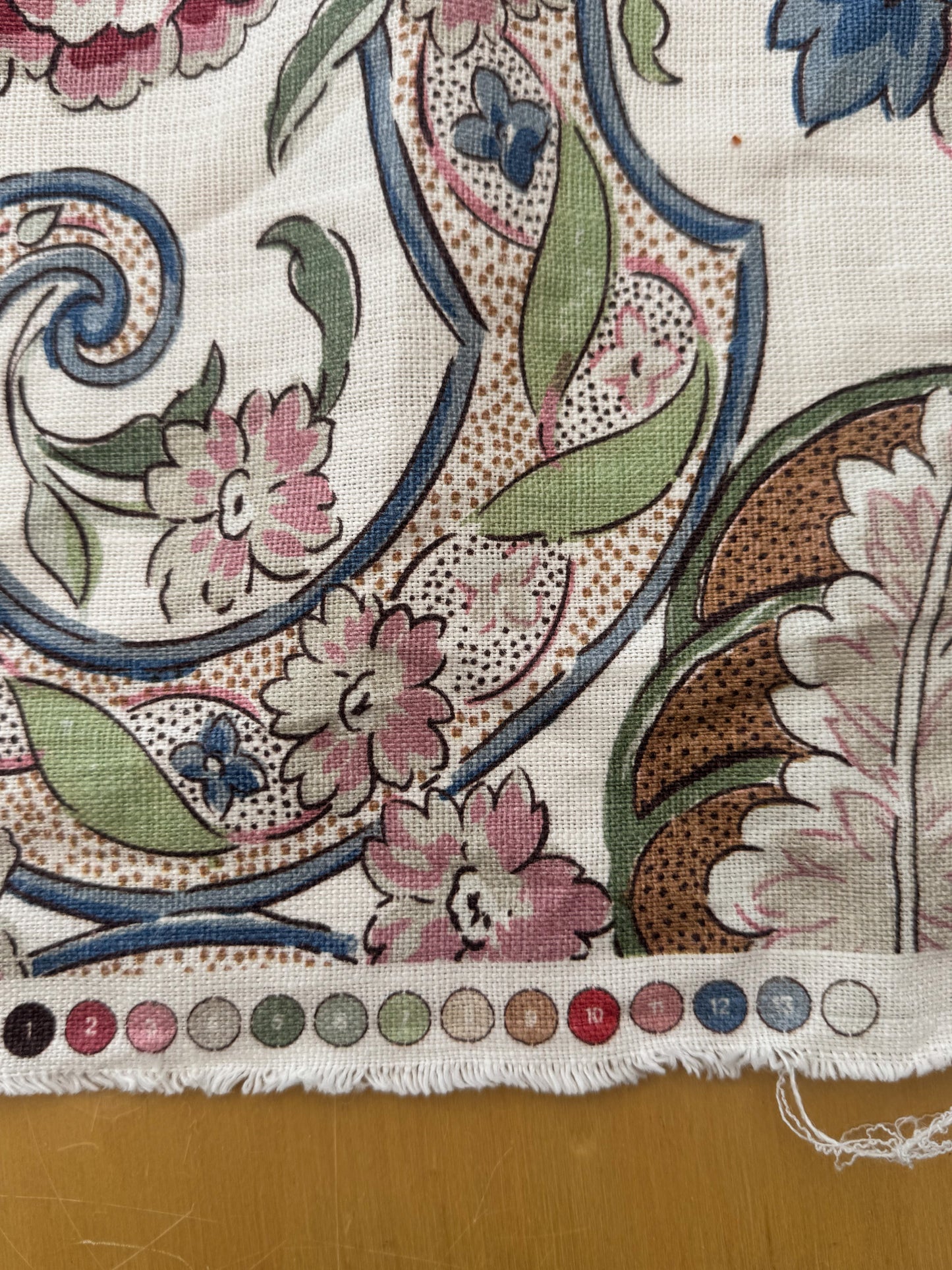 1.71 Yards Cowtan & Tout Savona Print Floral Basket Pink Red Blue Green on Cream Linen