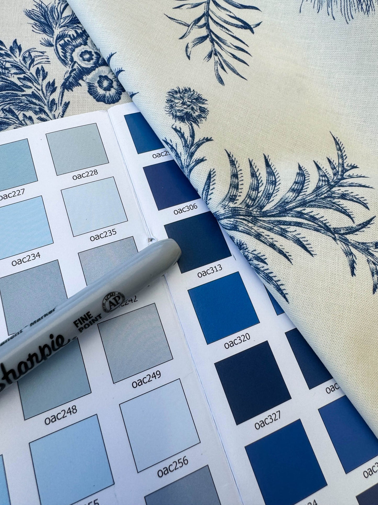 by yard Scalamandre Grey Watkins Languedoc Blue White Botanic Fern and Thistle Southern France Toile Circa 1790 MSRP USD 364/y