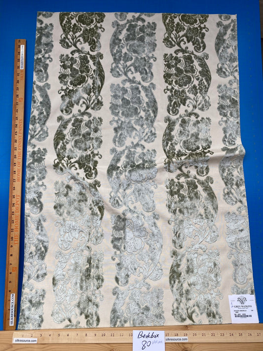 4 Berkbox80 Square Velvet by Grey Watkins Riggato Graziella Jade MSRP USD470/y