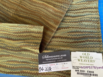 6c Berkbox4 Scalamandre Silk Square End Paper Verdure
