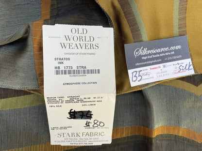 38 Berkbox5 Scalamandre Silk Square Stratos Ink