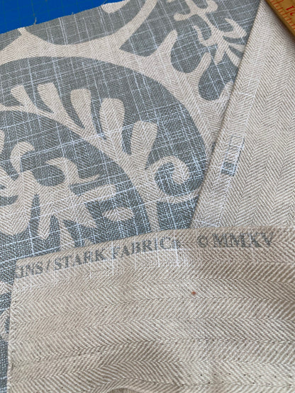 17 BerkBox95 Printed Fabrics by Grey Watkins Pamlico Grey Teal Historic Botanical Foliage Linen MSRP USD656/y