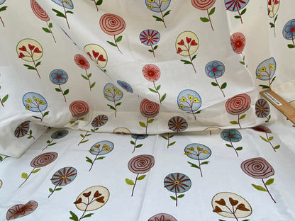 3 Berkbox97 Length Jacquard by Scalamandre Floral Fancy Blue White Coral Embroidery MSRP USD250+/y