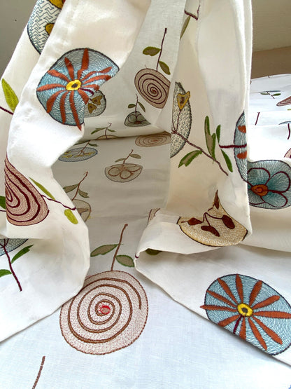 3 Berkbox97 Length Jacquard by Scalamandre Floral Fancy Blue White Coral Embroidery MSRP USD250+/y