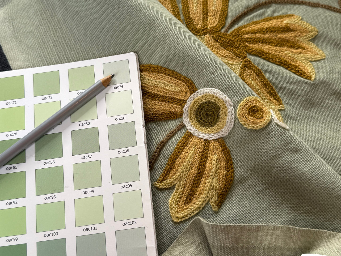 By YARD Scalamandre Sindia Green Aqua Blue Wool Crewel MSRP USD 300/Y