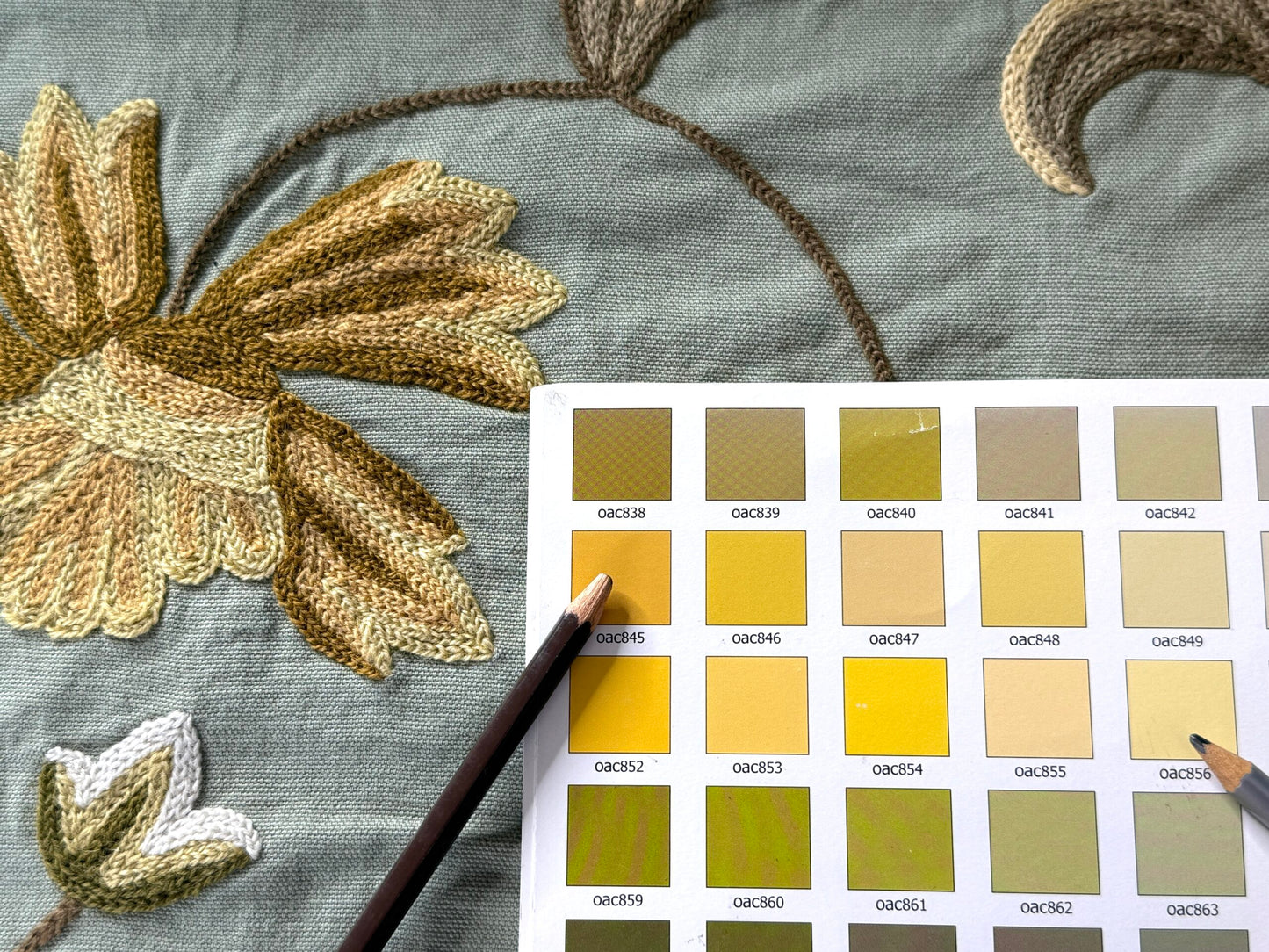 By YARD Scalamandre Sindia Green Aqua Blue Wool Crewel MSRP USD 300/Y