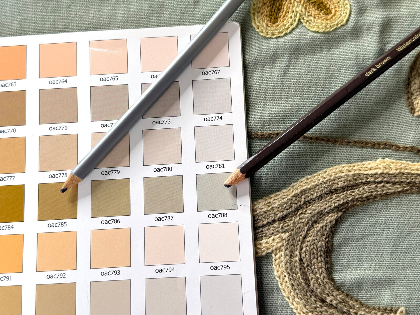 By YARD Scalamandre Sindia Green Aqua Blue Wool Crewel MSRP USD 300/Y