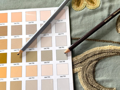 By YARD Scalamandre Sindia Green Aqua Blue Wool Crewel MSRP USD 300/Y