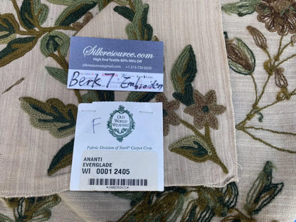 8f Berkbox7 Scalamandre Embroidery Ananti Everglade