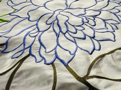 20 Berkbox107 1.2y Scalamandre Fantasy Garden Cream Rose Lavender Blue Pink Silk Print Embroidery MSRP USD 342/Y