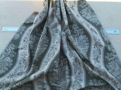 By Yard Scalamandre Jangala Jungle Green Safari Animal Leopard Monkey Hummingbird MSRP USD 320/Y