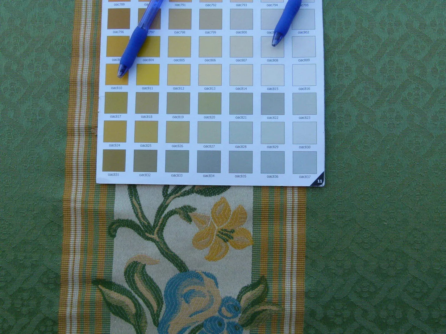 Scalamandre Salerno Green Grey Watkins Floral Pomegranate Pear Rose Stripe MSRP USD 152/Y