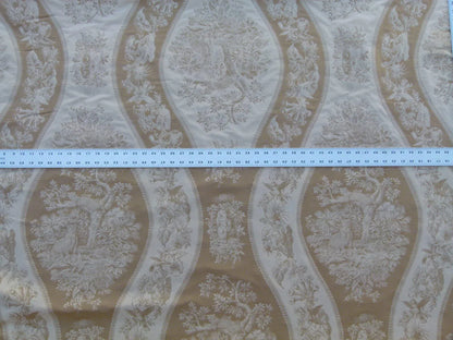 By Yard Scalamandre Jangala Sahara Tan Safari Animal Leopard Monkey Hummingbird MSRP USD 320/Y