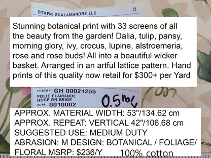 Scalamandre Folie Flamande Rose on Beige Botanic Illustration Rose Dalia Tulip Ivy Crocus Morning Glory 33-screen!  MSRP USD236/y