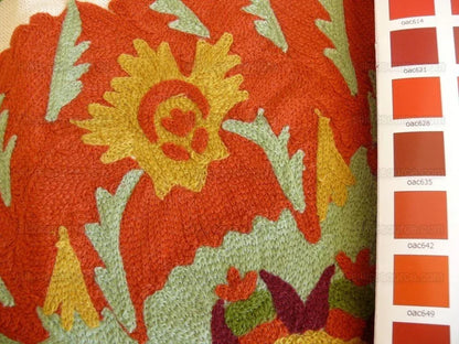 Lee Jofa/oscar De La Renta Termez Embroidery Floral Merlot/olive Red Green crewel Tulip Sunflower MSRP USD 550/yard!