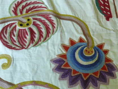 Bty Clarence House Jembala Monkey Jungle Wool Crewel