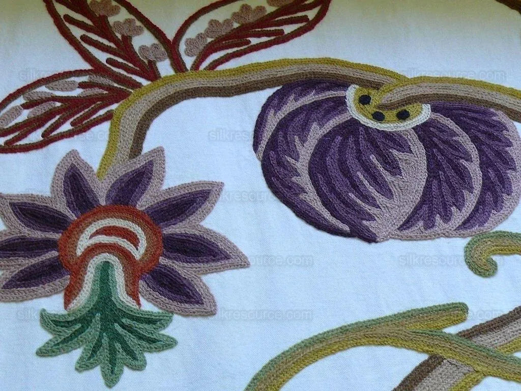 Clarence House Monkey Crewel Jembala Small Scale MSRP USD688/y