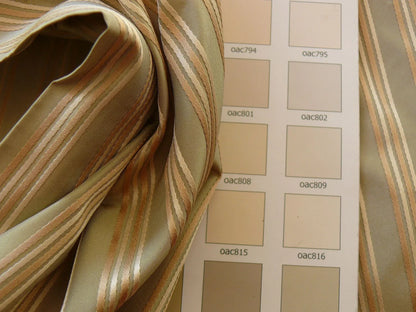 Coraggio Textile Fabric 3yard from Italy MSRPUSD 200 to USD 300+/yard