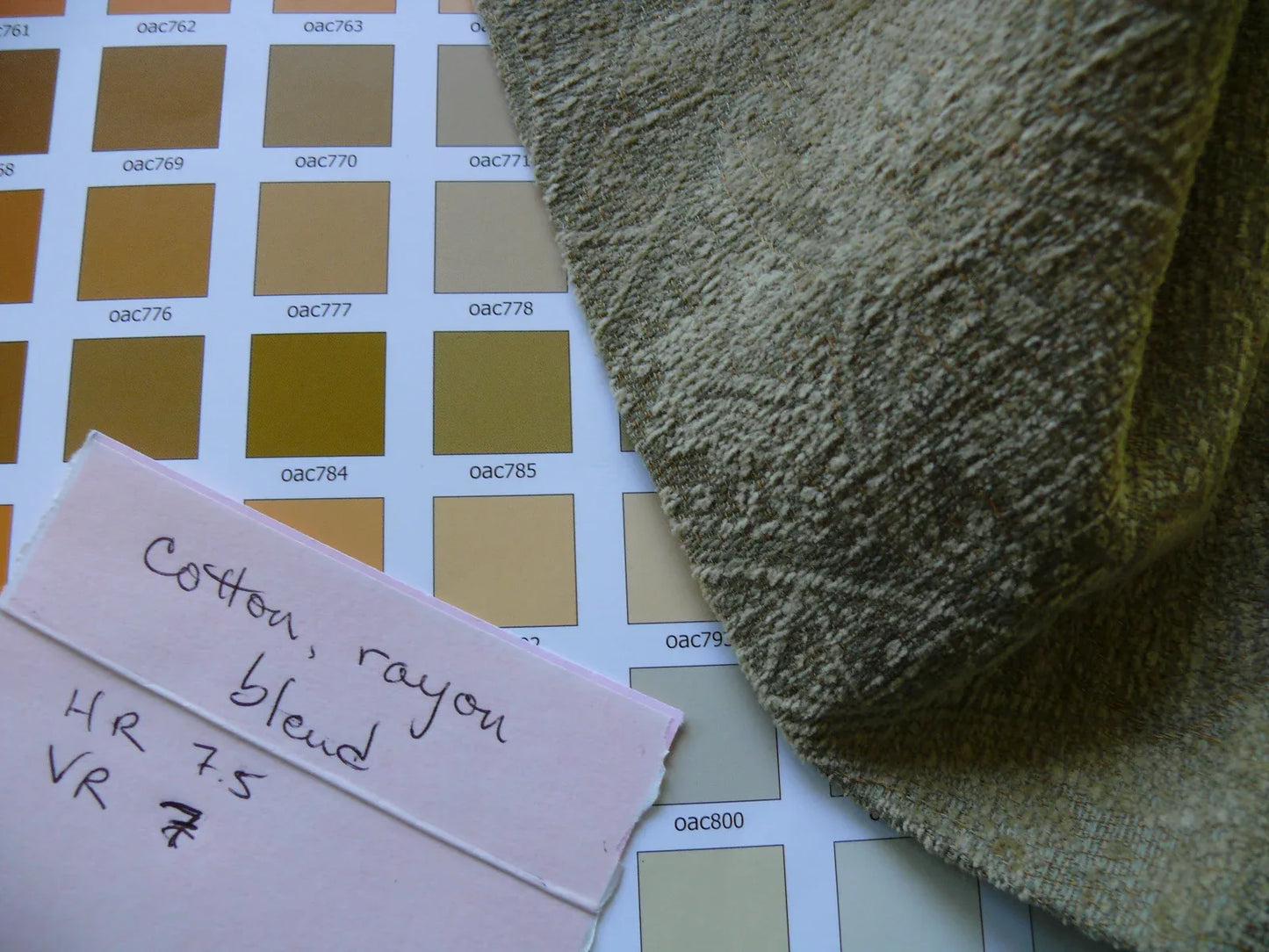 Coraggio Textile Fabric 3yard from Italy Highest Quality Thick Chenille MSRP USD 300+/yard