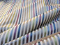 By Yard Tribolo Silver Blue Red Plum Spring Green on Beige Silk Stripe Scalamandre MSRP USD 200USD/Y