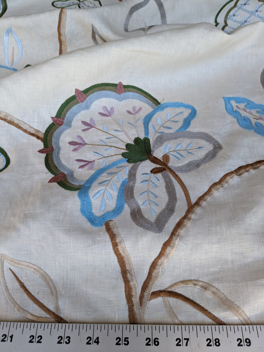 By Yard Lee Jofa Hatherleigh Trail Multi/blue Embroidery MSRP USD 296y