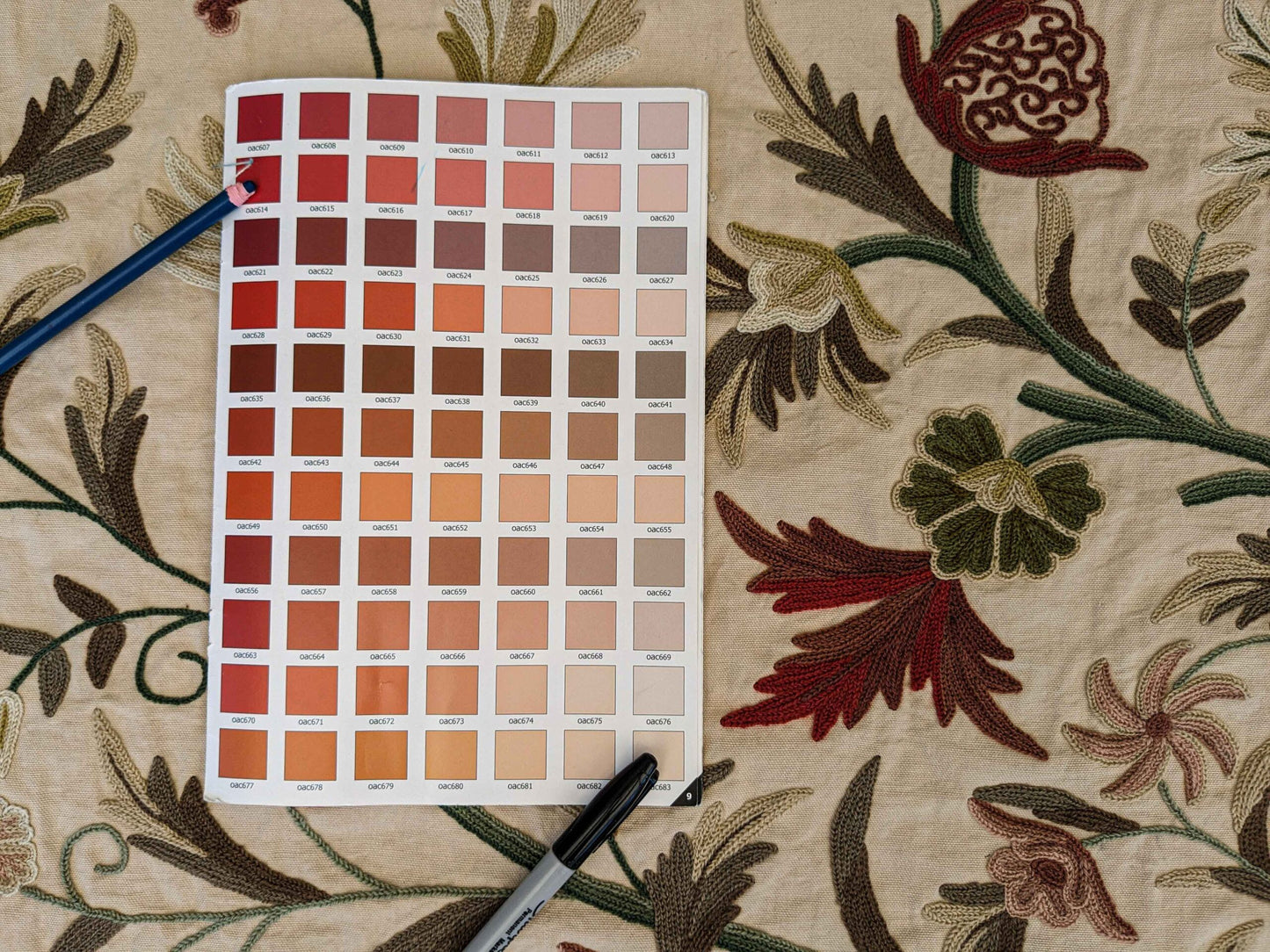 37"w x 59"l  Scalamandre Floral Botanical Tree Foliage Brown Green Red on Beige Embroidery Historical