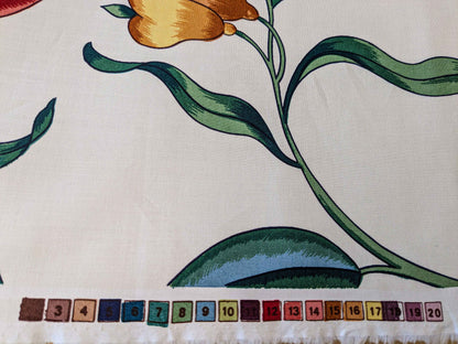 by yard Scalamandre Fantasie Indiene Flowers Butterfly Chinoiserie Botanical Floral Tree Foliage Large Pattern White Red Green Brown