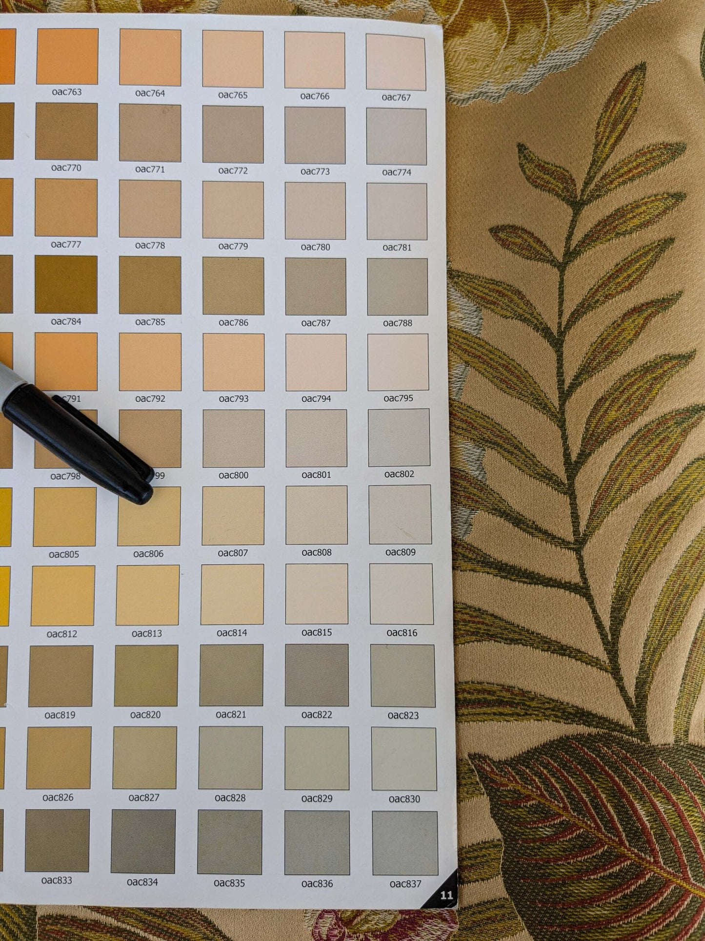 7 EV37 2.4 yards Scalamandre Fonthill Vizcaya Multi Cream Lampas Green Pink Brown Floral Botanical MSRP 358/y