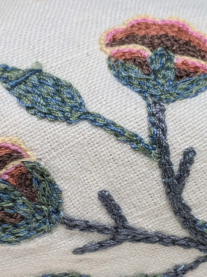 BTY  Kravet Couture Petite Monardi Embroidery Turquoise MSRP$189/Y