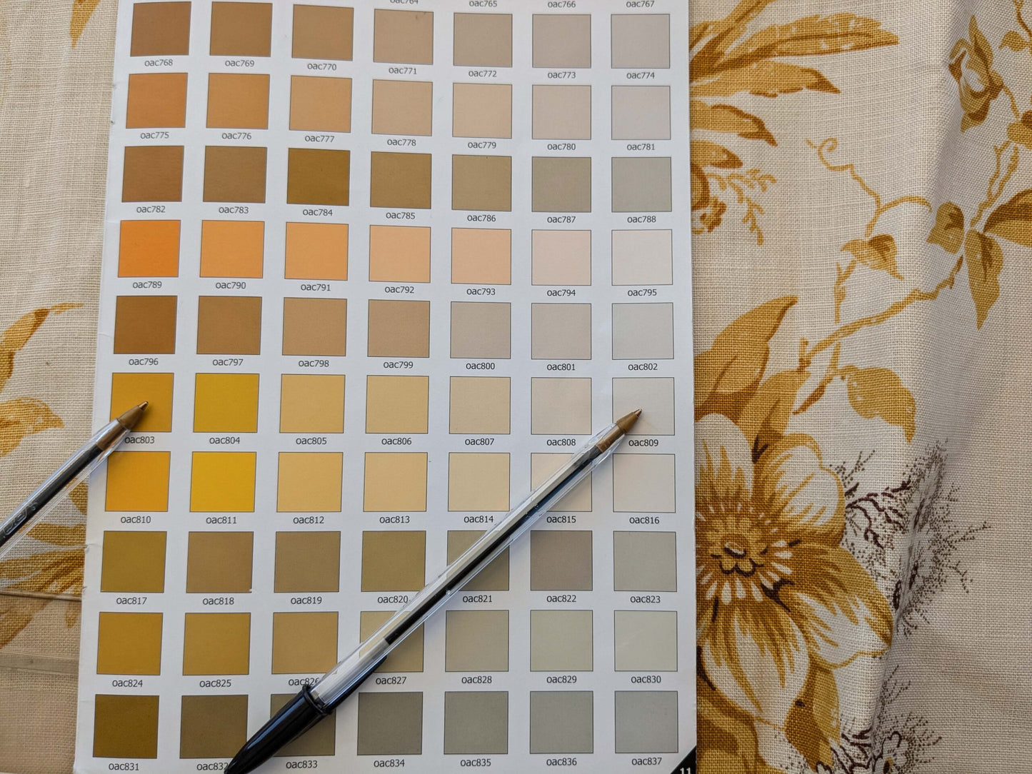 24 EV38 Scalamandre Bantry House Hand Printed Linen Yellow Floral 1.2y