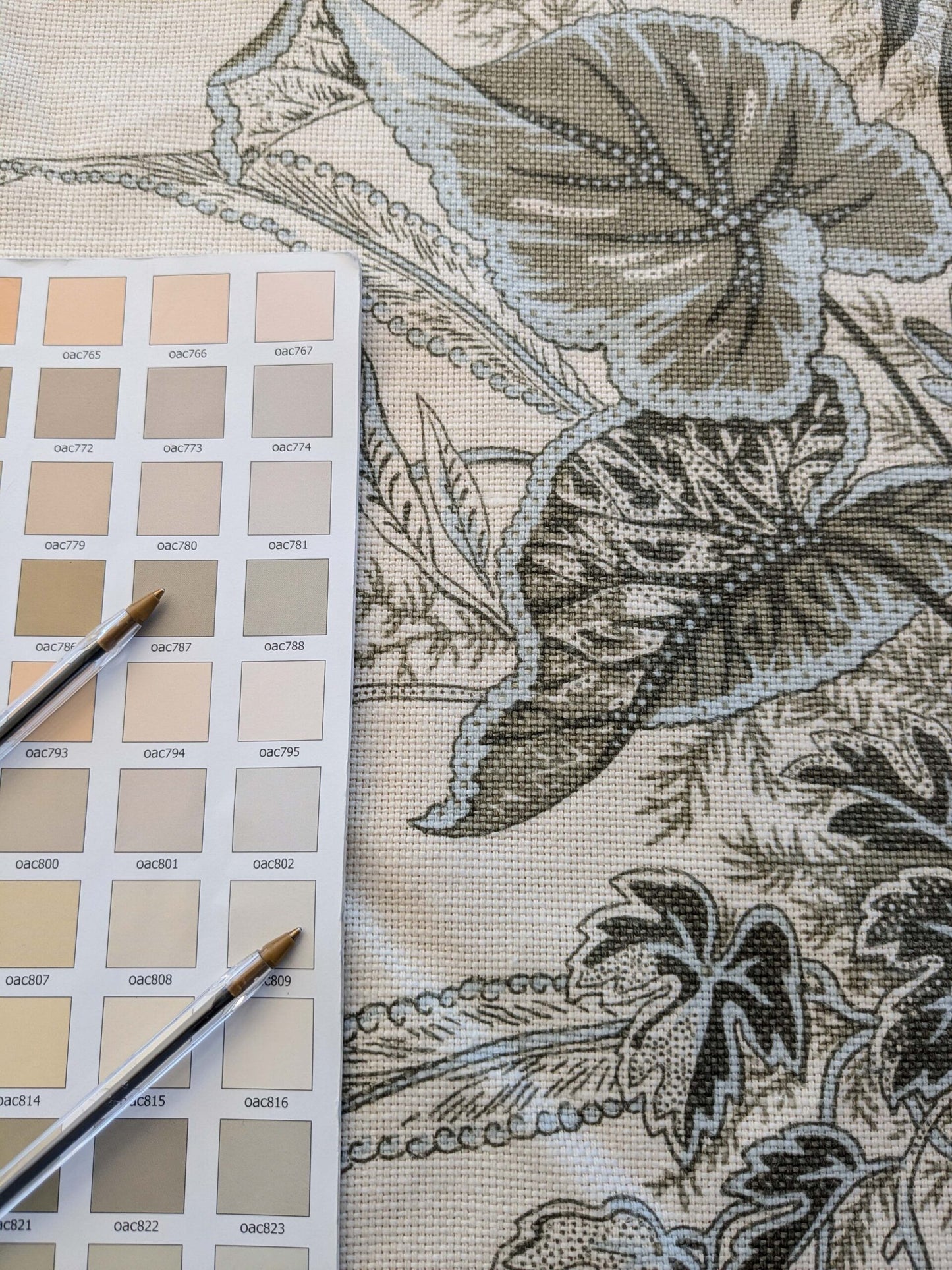 29 EV38 Thibaut Sweet Grass Sage on Cream Botanical foliage Tropical Gray Beige Cotton Linen 1.4y  Stain!