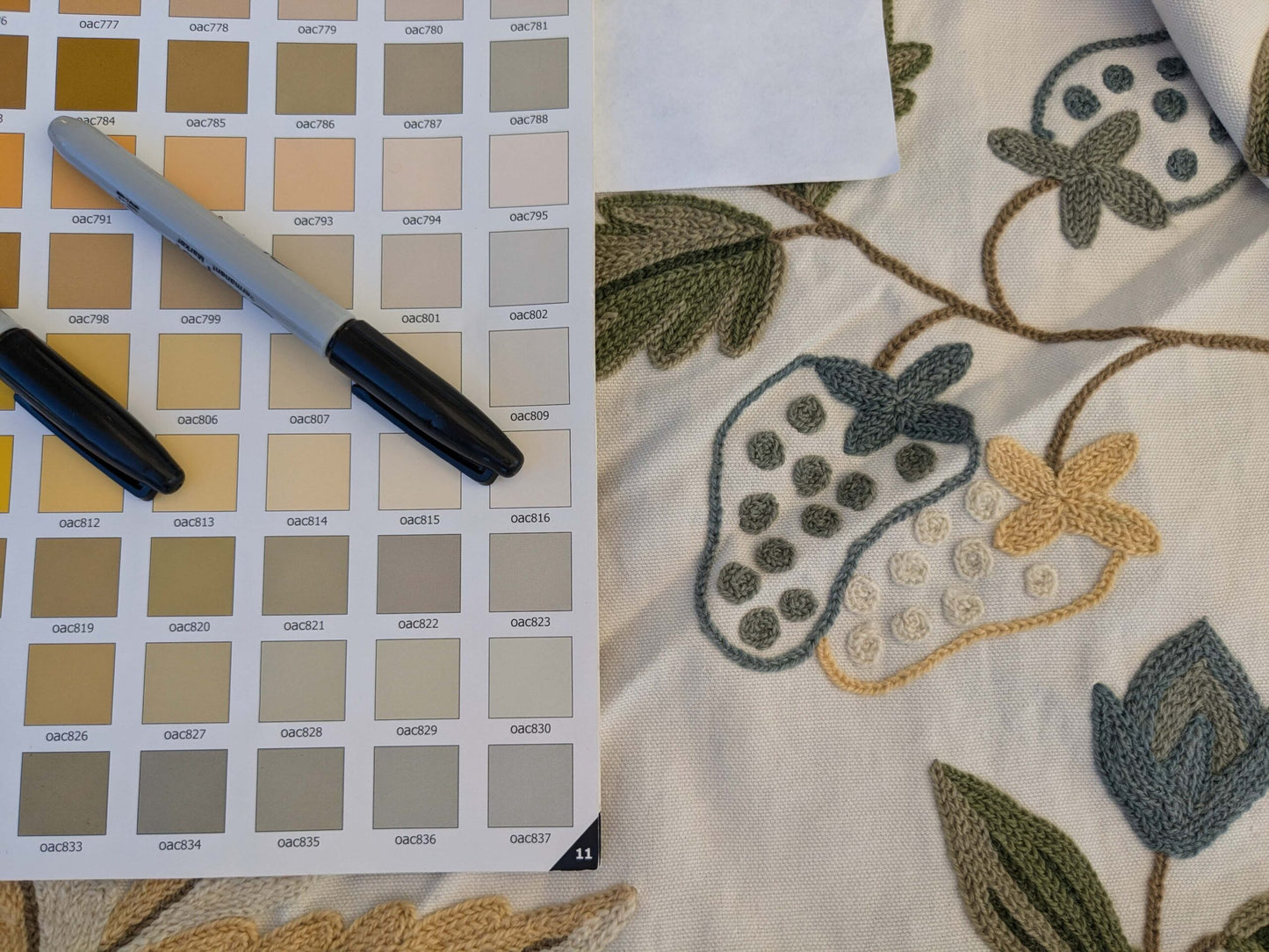 12 EV44 2.4yd x 55"w Scalamandre Antoine Blue and White Wool Crewel on Cotton Embroidery MSRP USD 338/Y