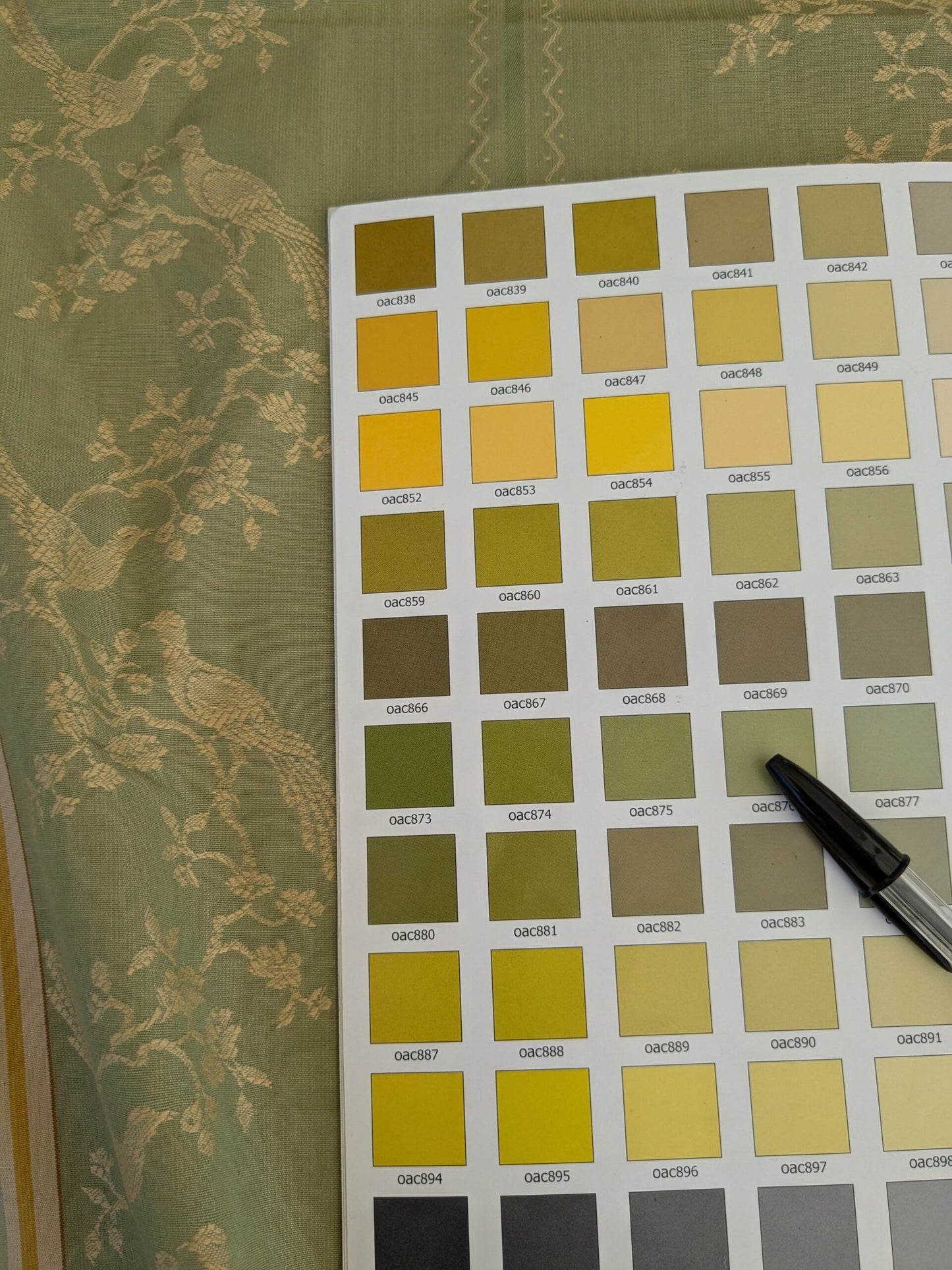 93 EV47 Square Scalamandre Grey Watkins Fine Feathers Peridot Green Gold  Viscose Stripe Animals bird Floral  35"x 27"