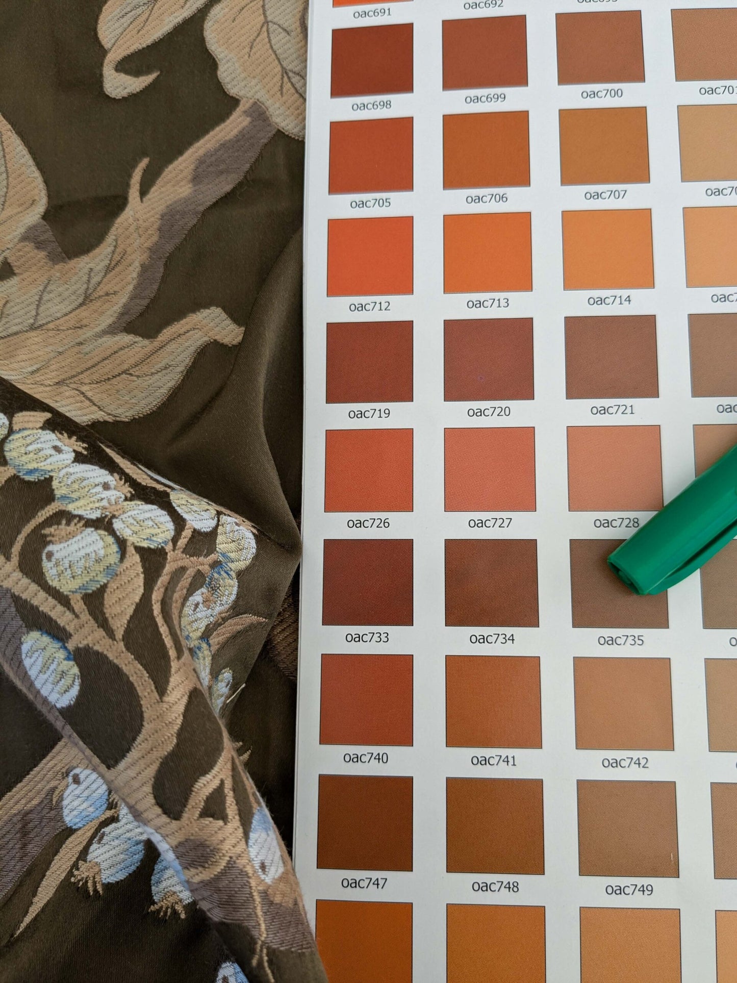 by yard Scalamandre Old World Weavers Frida Brown Vibrant Mexican Floral &amp; Fruits  Flower Lampas MSRP USD 546/y