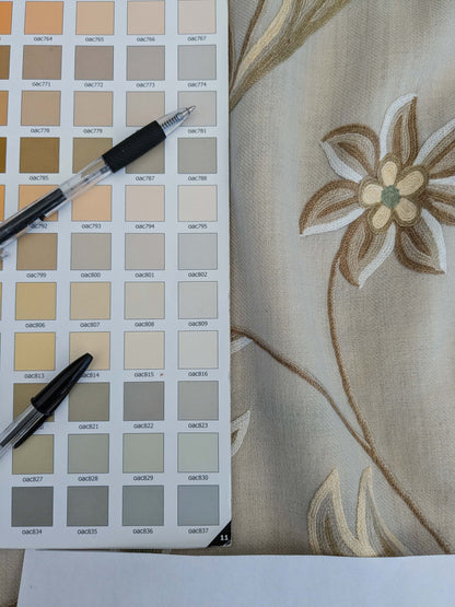 10 EV51 2.4y x 52"w Length Scalamandre Embroidery Cindia Wool Celadon Ivory Floral Botanical