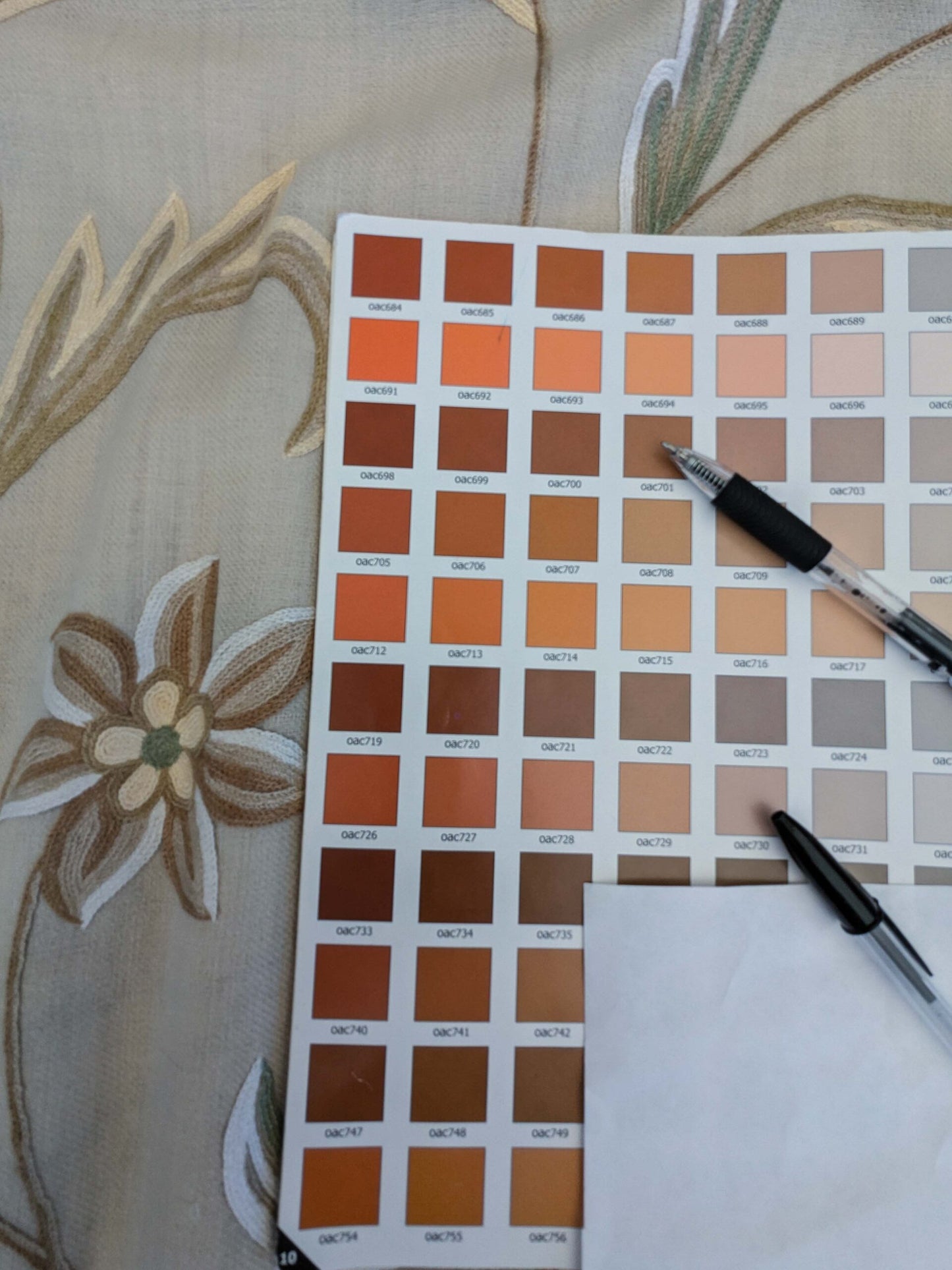 10 EV51 2.4y x 52"w Length Scalamandre Embroidery Cindia Wool Celadon Ivory Floral Botanical