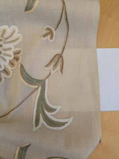 10 EV51 2.4y x 52"w Length Scalamandre Embroidery Cindia Wool Celadon Ivory Floral Botanical
