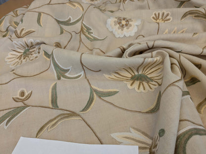 10 EV51 2.4y x 52"w Length Scalamandre Embroidery Cindia Wool Celadon Ivory Floral Botanical