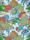 Scalamandre Sea of Trees Kaleidescope Wallcovering