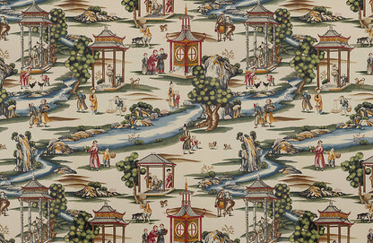 Special Order  Scalamandre Shanghai Multi On Tea Stain - A Chinoisery Painting Printed 100%Paper MSRP USD1256/Y Asian Landscape Wallcovering