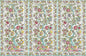Scalamandre Metropolitan Palampore Mural Flower Garden Wallcovering