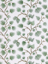 Scalamandre Pignoli Fern Wallcovering