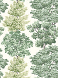 Old World Weavers Central Park Green Wallcovering